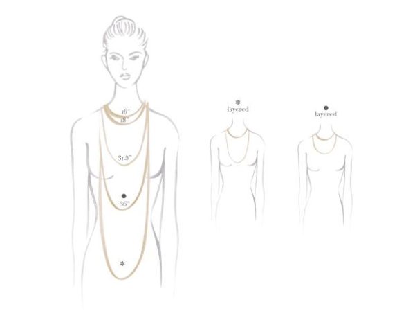 necklaces Size chart-2